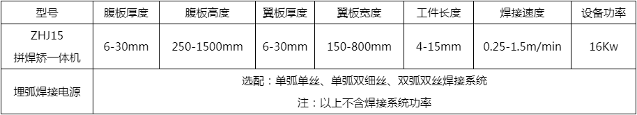 H型鋼拼焊矯一體機(jī)