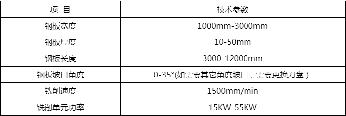 鋼板接縫雙邊坡口銑邊機(jī)床