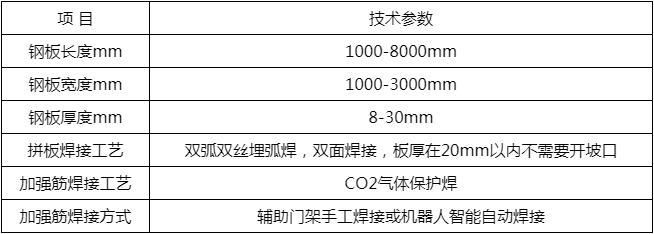 小組立加強(qiáng)筋矯直機(jī)