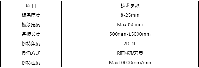 板條自動雙面R角倒角機