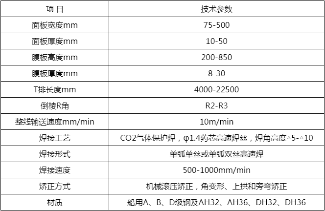 弧型T排整型機(jī)