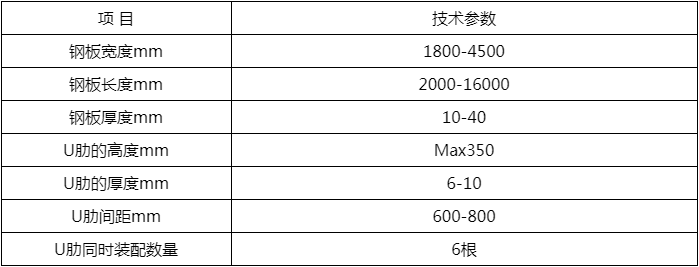 橋梁板單元裝配機(jī)