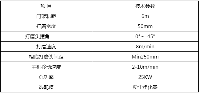 焊道砂帶自動(dòng)打磨機(jī)