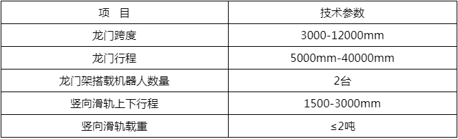 機(jī)器人龍門架