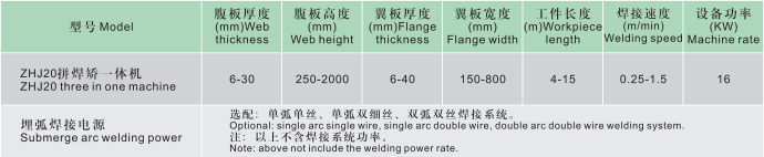 H型鋼拼焊矯一體機(jī).png