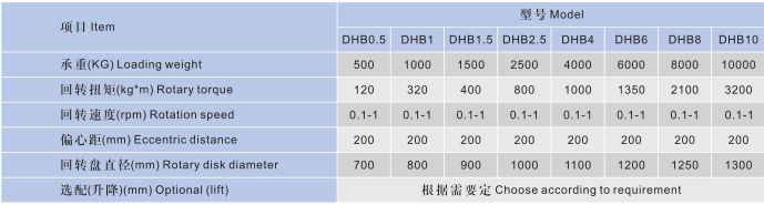 DHB系列頭尾變位機(jī).png